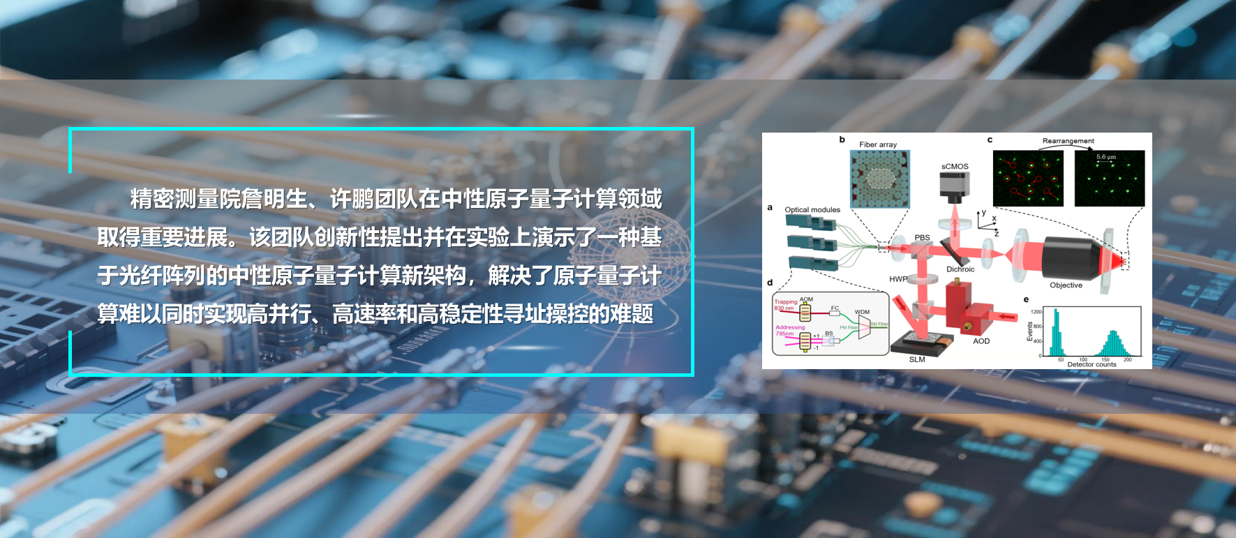 evo视讯官网实现基于光纤阵列的中性原子量子计算新架构